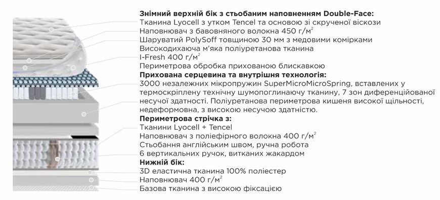 Матрац BENACUS / БЕНАКУС 101161 фото